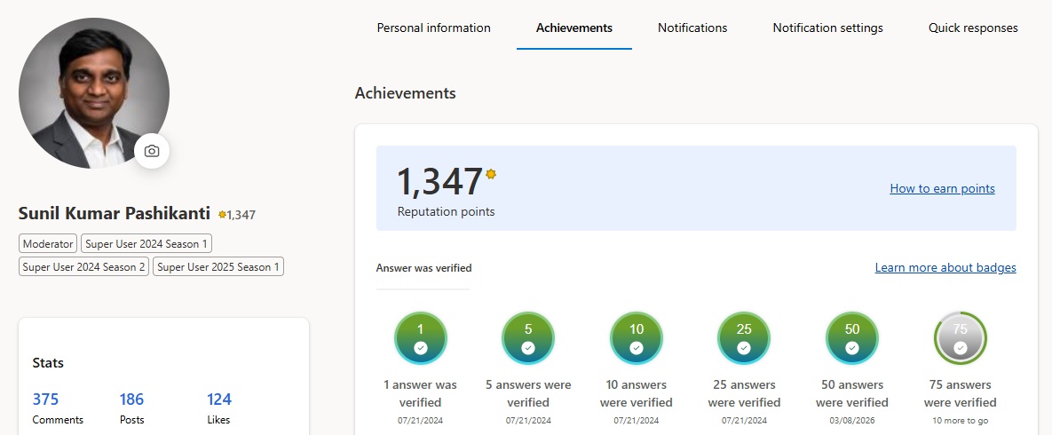 Sunil Pashikanti Community Stats